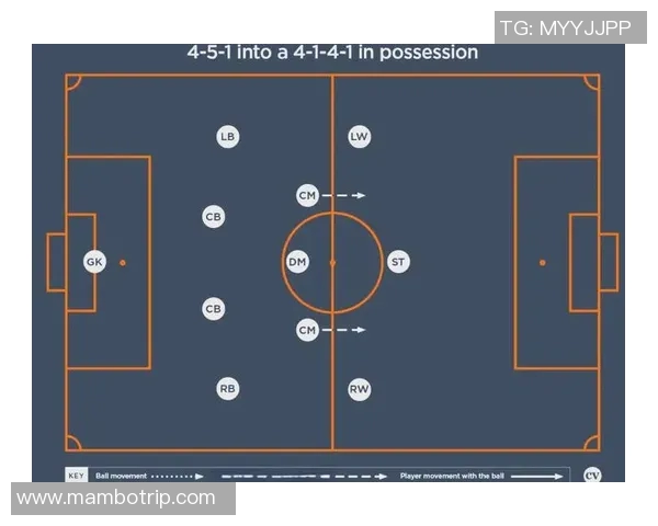 广州足球队意识表现的数据分析与战术研究探讨